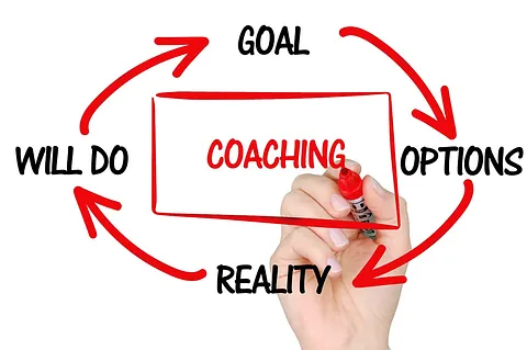 ERIC SAUNIER FORMATION COACHING